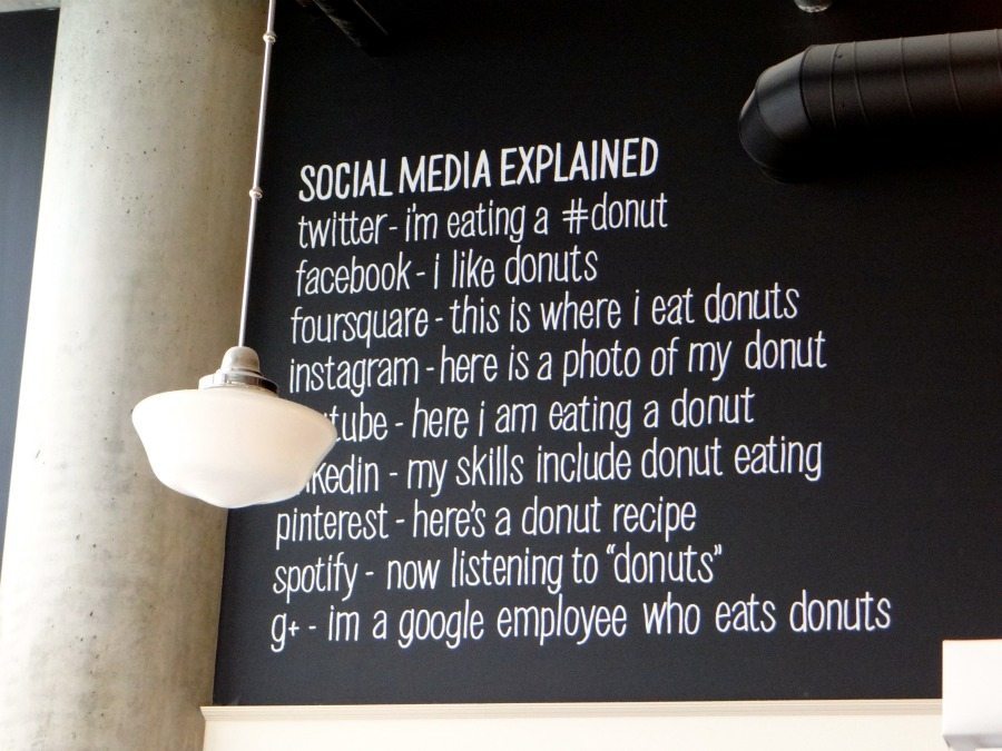 Portland's food scene Portland's food scene