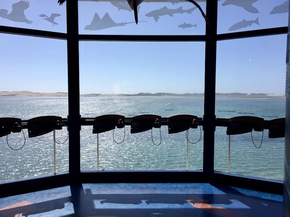 Natural History Museum in Morro Bay